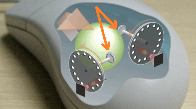     Trackball mouse in a cross section view    